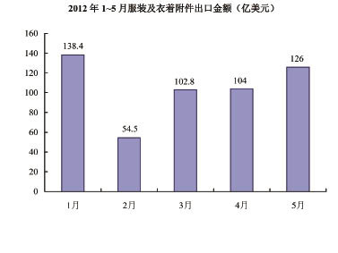 2019南京经济运行_2019年1 2月中国软件行业经济运行报告(3)